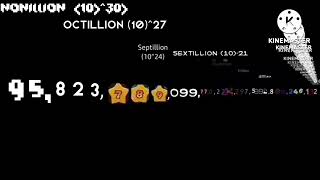 0 to 1 decillion 1033 Part 5 FINAL [upl. by Lottie]