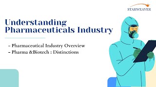 Pharmaceutical Industry Overview  Pharma and Biotech Distinctions  Understanding Pharmaceuticals [upl. by Davilman892]