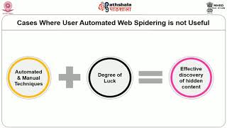 Enumerating Content and Functionality [upl. by Enihpesoj]