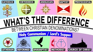 Whats the Difference Between Christian Denominations Communion Part 1 [upl. by Htbazile]