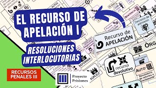 Apelación de resoluciones interlocutorias España [upl. by Furiya]