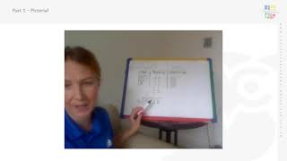 1st June Year 6 Maths  Divide decimals by integers [upl. by Durno]