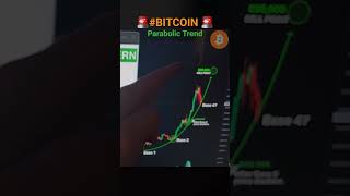 Bitcoins Parabolic Trend bitcoin btc bitcoinnews crypto cryptocurrency cryptonews [upl. by Odlaniger]