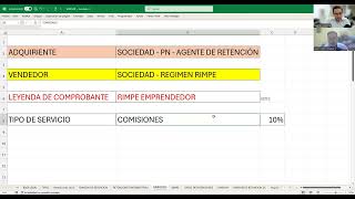 Consideraciones de las Retenciones en la Fuente 2024 [upl. by Drofyar]