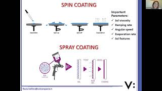 Solgel Coating Technology A Tool for LongTerm Implants Lifetime Improvement [upl. by Etteniuqna352]