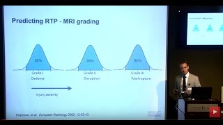 Hamstring Injuries  The Aspetar Experience  Dr Johannes Tol [upl. by Nylinnej]