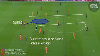 Movimientos de Desmarque de LUIS SUÁREZ [upl. by Bussy]