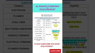 AL RASHID COMPANY REQUIREMENT AL RASHID AL RASHID COMPANY INTERVIEW GULF JOB IN 2023 [upl. by Dloniger]