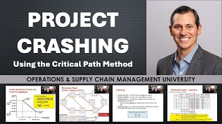 How to Crash a Project in Project Management using the Critical Path Method CPM [upl. by Sinegra]