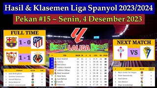 Hasil Liga Spanyol Tadi Malam  Barcelona vs Atletico Madrid  Klasemen La Liga 20232024 Pekan 15 [upl. by Shamus]