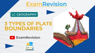 Leaving Cert Geography  3 Types of Plate Boundaries [upl. by Ohnuj539]