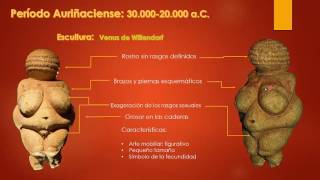 PREHISTORIA  Paleolítico y Epipaleolítico  explicARTE [upl. by Nawad]