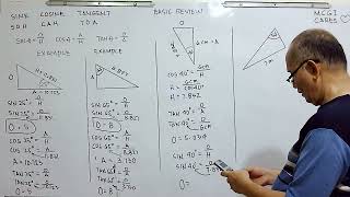 Trigonometry Sin Cos Tan 3 of 3 [upl. by Naened]