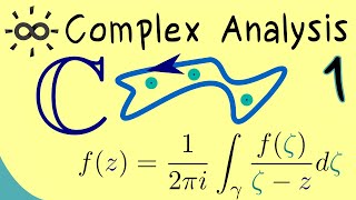 Complex Analysis 1  Introduction [upl. by Ellehcear]