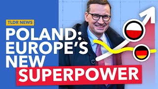 Polands Plan to Become a Military Superpower Explained [upl. by Adnarom]