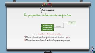 Grammaire La proposition subordonnée conjonctive 1AC [upl. by Arikal]