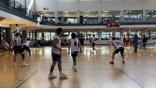 ODU A vs UNCW  Pool Play 2  Fall 2024 Monarch Invitational [upl. by Ennywg577]