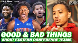 Good amp Bad Things About Eastern Conference Teams  Numbers On The Board [upl. by Otrebmal]