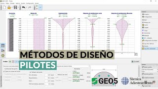 Métodos de diseño para Cimentaciones Profundas en GEO5 [upl. by Urbano]