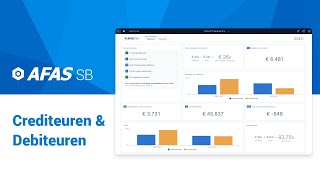 Crediteuren amp Debiteuren in AFAS SB [upl. by Pawsner]