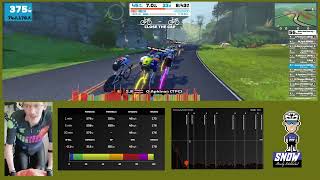 Zwift 2024 SISU Racing Tour  Stage 1  Coast CrusherC [upl. by Damita]