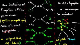 new Représentation spatiale des molécules cours 8 [upl. by Galitea]