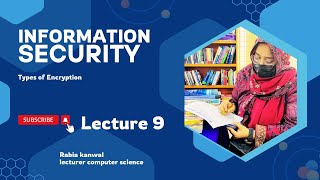 Types of Encryption  Symmetric Key and Asymmetric Key Encryption [upl. by Drofnelg149]