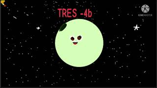 Facts About Tres4b Exoplanet Astronomy For Kids [upl. by Atkinson]