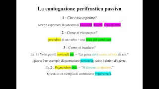 La coniugazione perifrastica passiva in latino  lessenziale in 7 minuti  Pillole di Latino [upl. by Kimmel]