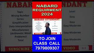 NABARD Office Attendant Syllabus Class  Full discussion amp Approach nabard [upl. by Adimra]