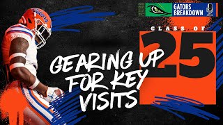 Florida Gators gearing up for first official key visits [upl. by Dira675]