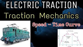 Electric Traction  Trapezoidal amp Quadrilateral speed time curve  Types of traction services  DAU [upl. by Matthia]