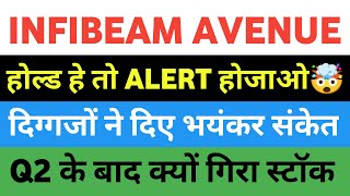 INFIBEAM SHARE LATEST NEWS TODAY । INFIBEAM AVENUES LTD SHARE TARGET  INFIBEAM AVENUES SHARE [upl. by Zizaludba]