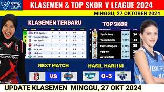 KLASEMEN amp TOP SKOR TERBARU Liga Voli Putri Korea Hari Ini 27 Oktober 2024 GS Caltex vs Hillstate [upl. by Ulani]