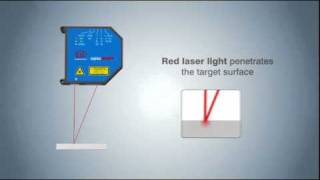 Blue Laser triangulation sensor Micro Epsilon America [upl. by Heady938]