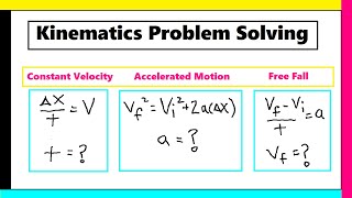 Kinematic Problem Solving Examples amp Strategies [upl. by Harty]