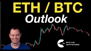 ETHBTC Outlook [upl. by Karlyn]