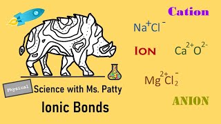 Ionic Bonds [upl. by Messere]