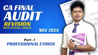 CA FINAL AUDIT  REVISION  PROFESSIONAL ETHICS REVISION  NOVEMBER 2024 [upl. by Gavette]