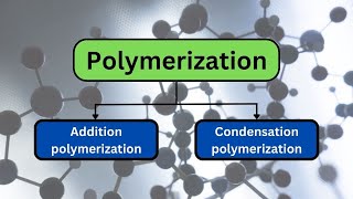 V04Polymerization and Condensation Polymerization How Polymers Are Made [upl. by Beutner682]