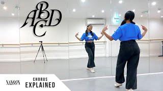 NAYEON  ABCD  Dance Tutorial  EXPLAINED Chorus [upl. by Spillar338]