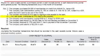 What Accounting Entries Go in the Cash Recipts Journal Exercise 74 [upl. by Lupien]