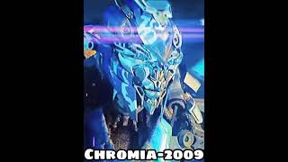 Chromia🌀 Evolution 19842020 [upl. by Gault]