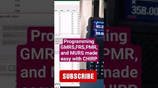 Programming GMRSFRSPMR and MURS made easy with CHIRP [upl. by Aniretake]