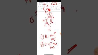 Antimetabolites Medicinal Chemistry [upl. by Evander182]