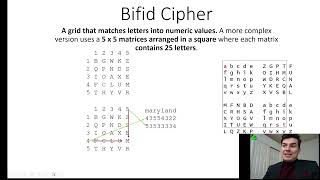 Bifid Cipher Playfair Homophonic Substitution Cipher [upl. by Moffit]