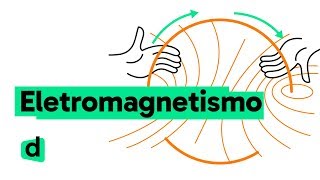 ELETROMAGNETISMO  QUER QUE DESENHE  DESCOMPLICA [upl. by Bell76]