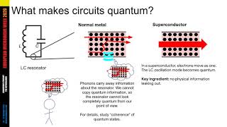 The superconducting transmon qubit as a microwave resonator [upl. by Atiana]