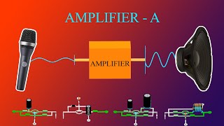 How does an Amplifier Work ClassA [upl. by Archibold]