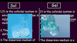 SOL vs GEL Fast differences and comparison [upl. by Joyan]